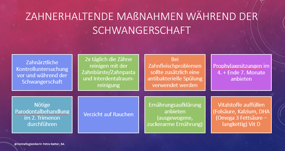 Hormonelle Auswirkungen auf die Zähne während der Schwangerschaft